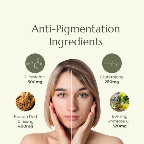 Anti Pigmentation