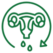 PCOS