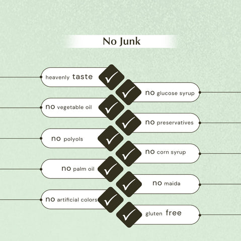 بدون شوكة - كوكيز حلوة