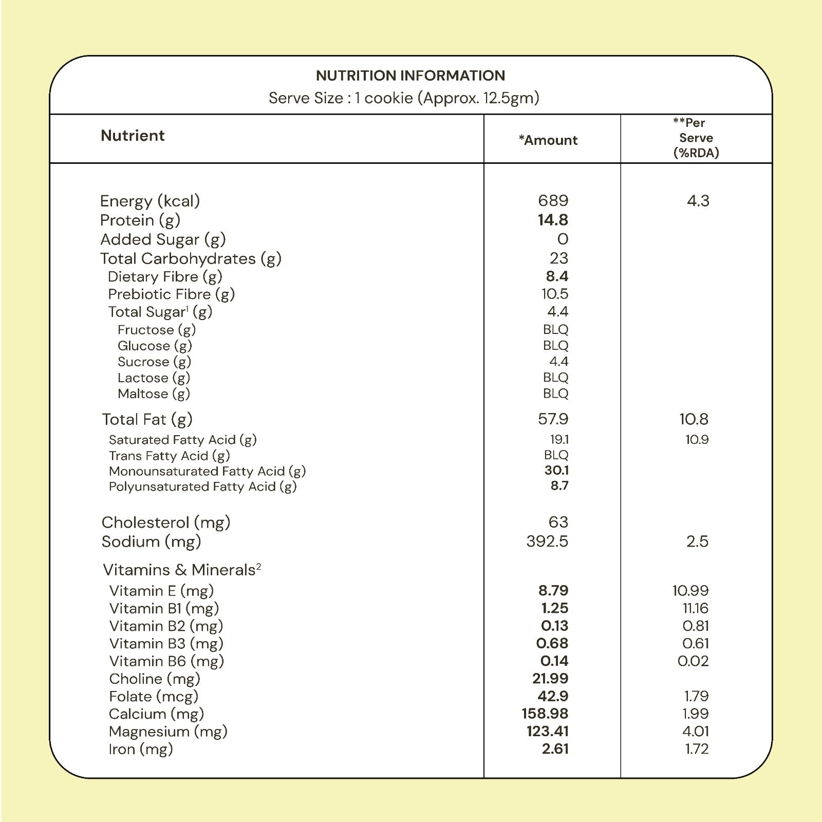 No Spike - Savoury Cookies