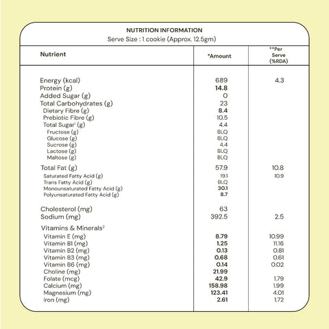 No Spike - Savoury Cookies