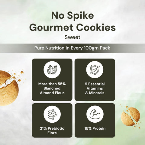 بدون شوكة - كوكيز حلوة